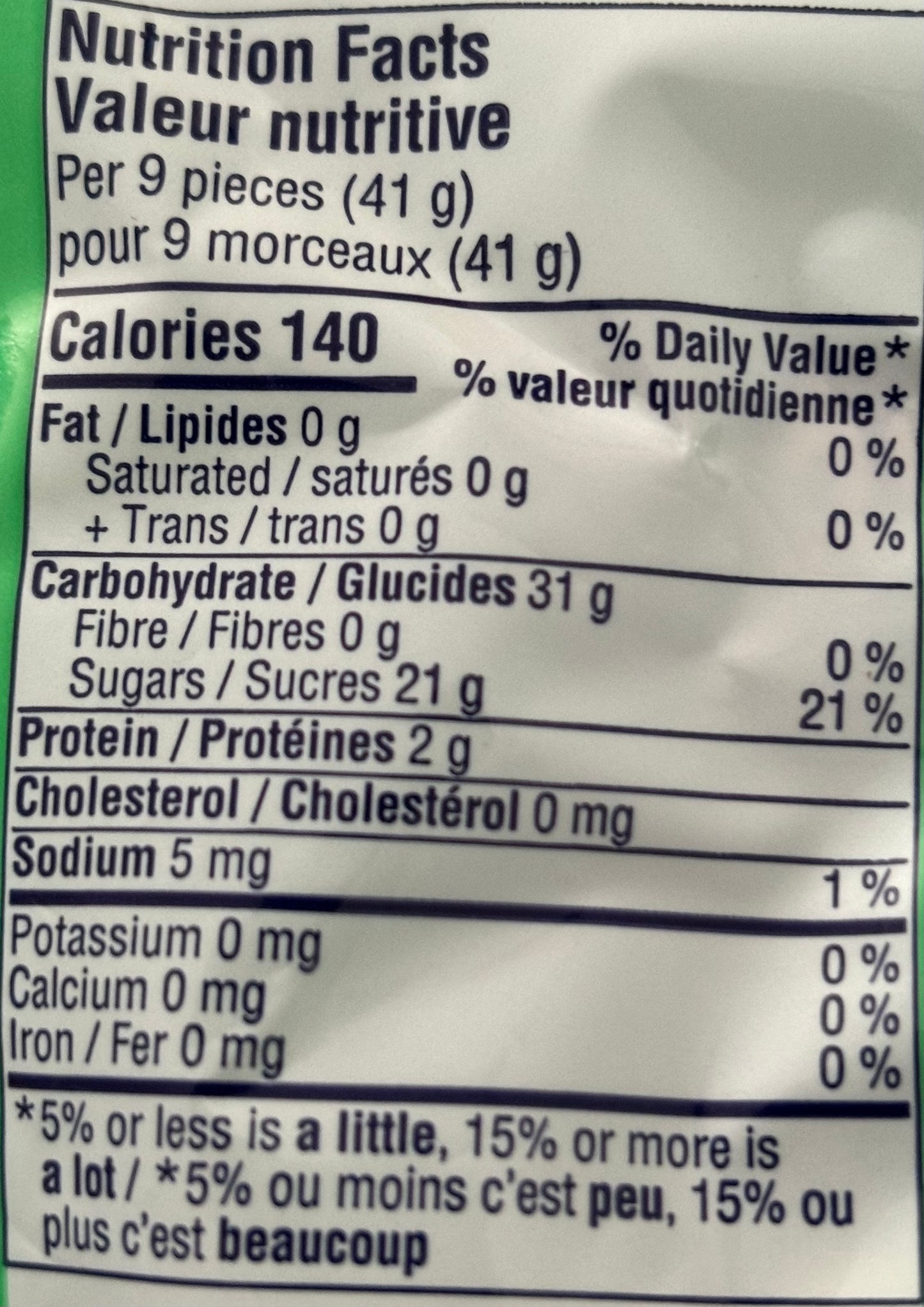 Grenouilles à la pomme verte